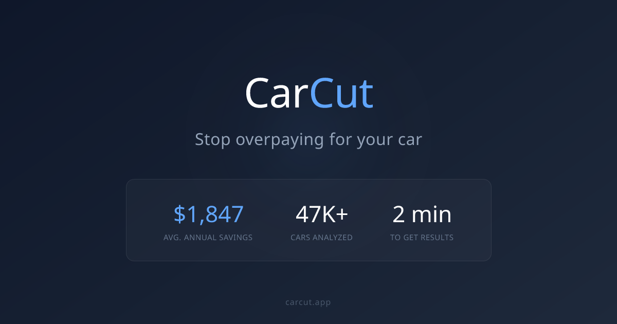 CarCut — Cut Your Car Costs with AI